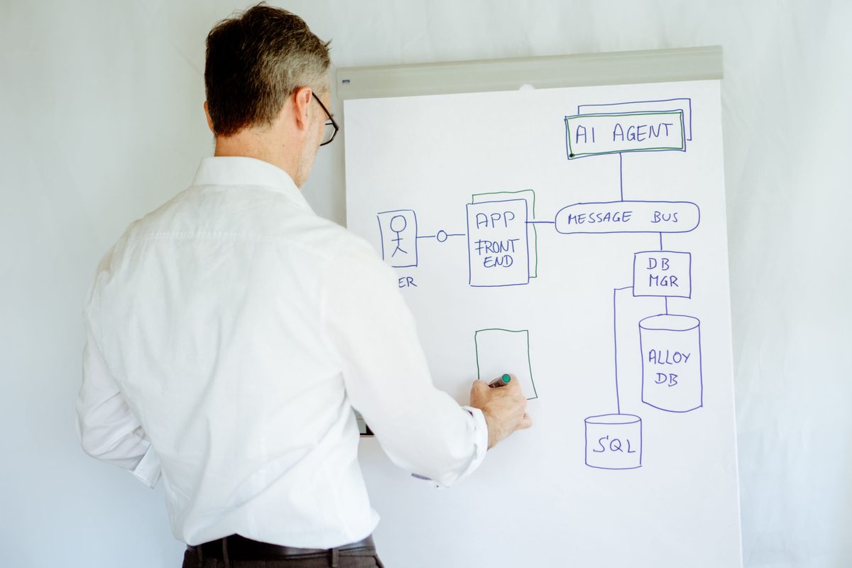 Markus Jostock skizziert eine KI-Agenten-Systemarchitektur am Flipchart